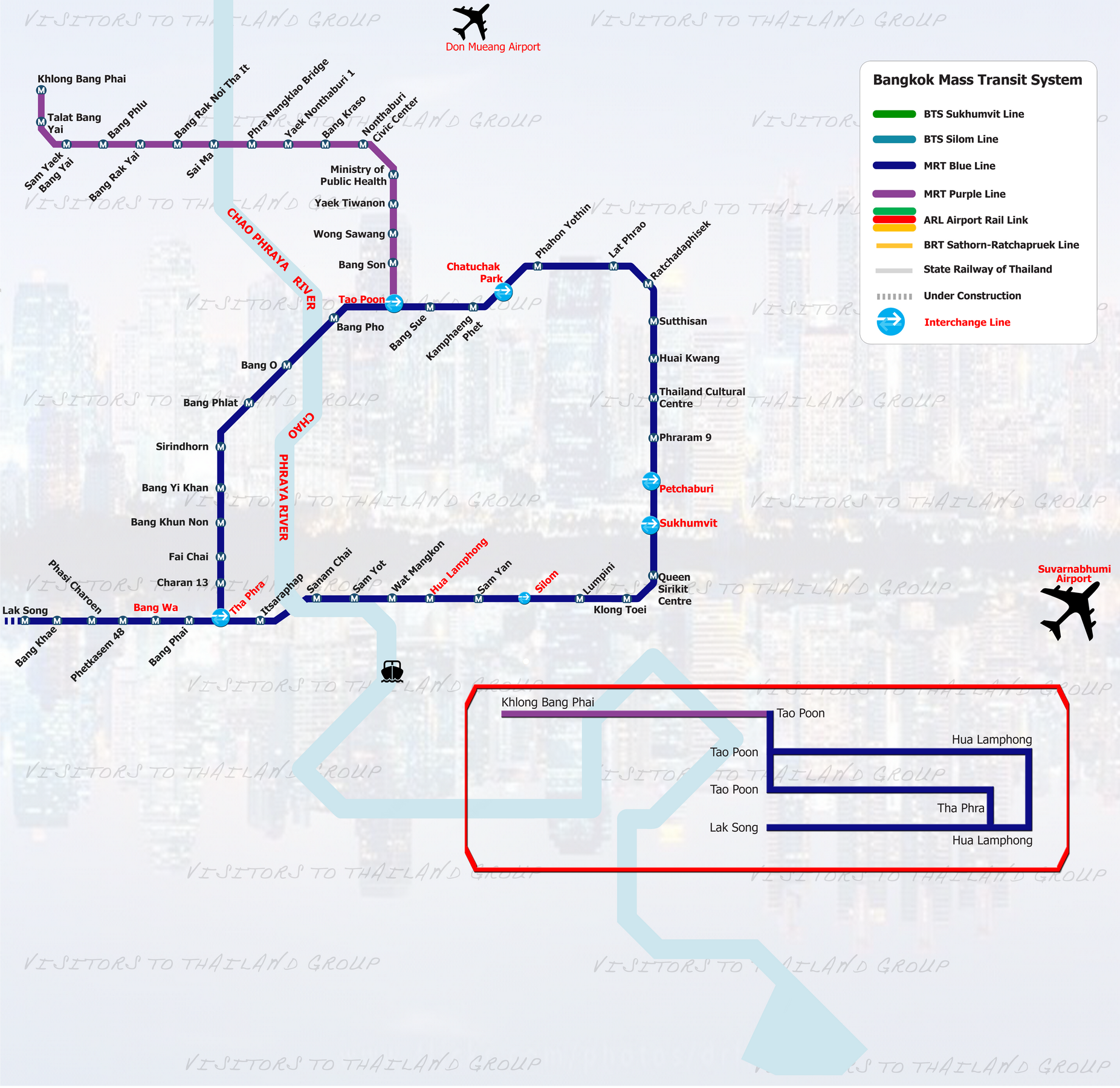 MRTA Blue Line & Purple Line Map