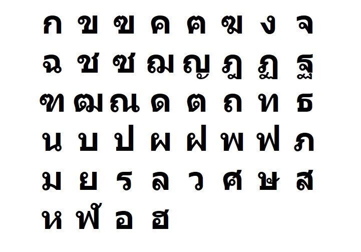 Thai Alphabets