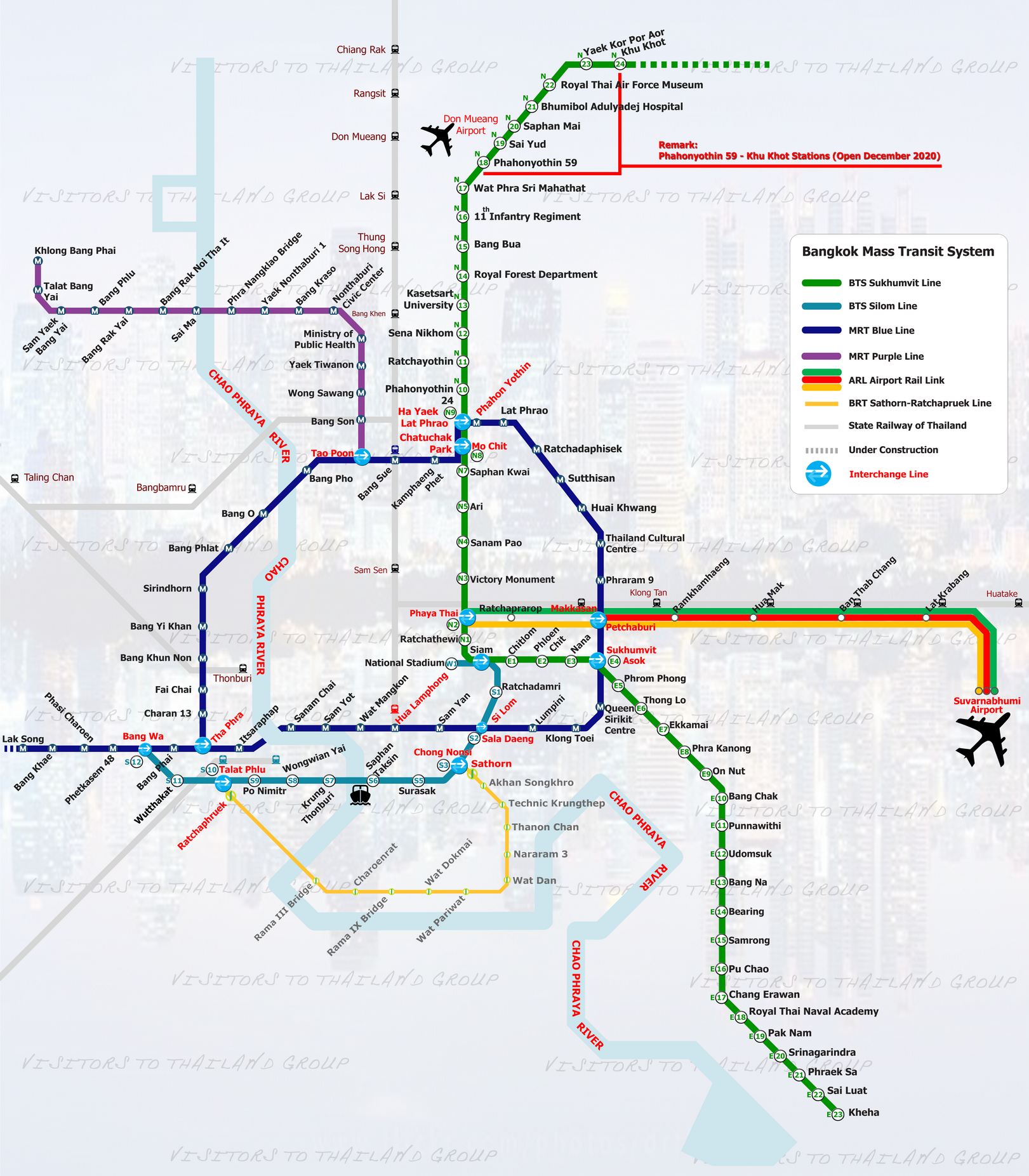 Bangkok Mass Transit